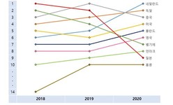 thumbimg